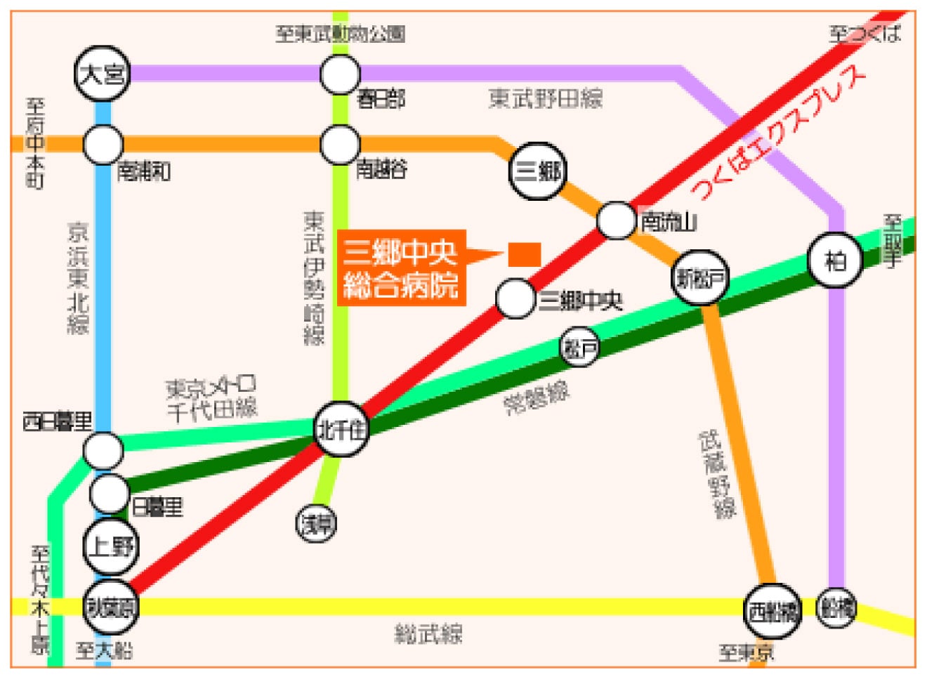 路線図