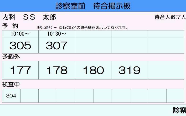 診察室前 待合掲示板